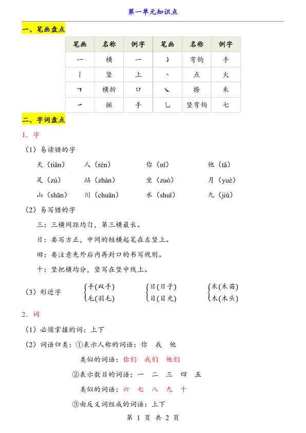 【24新教材】一上语文第1单元知识点梳理